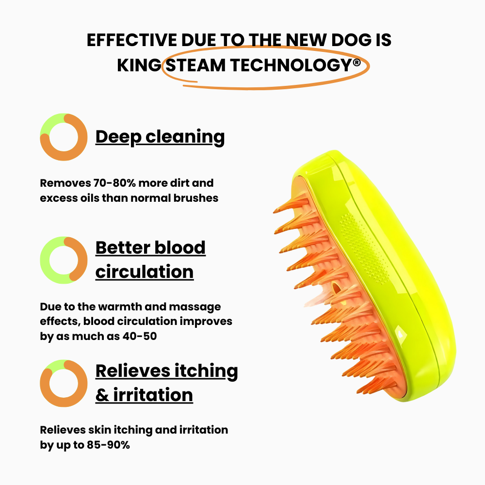 Fresh Pet Brush®