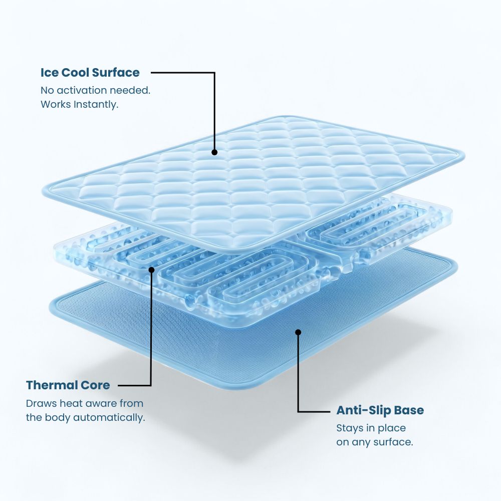 Ice Mat